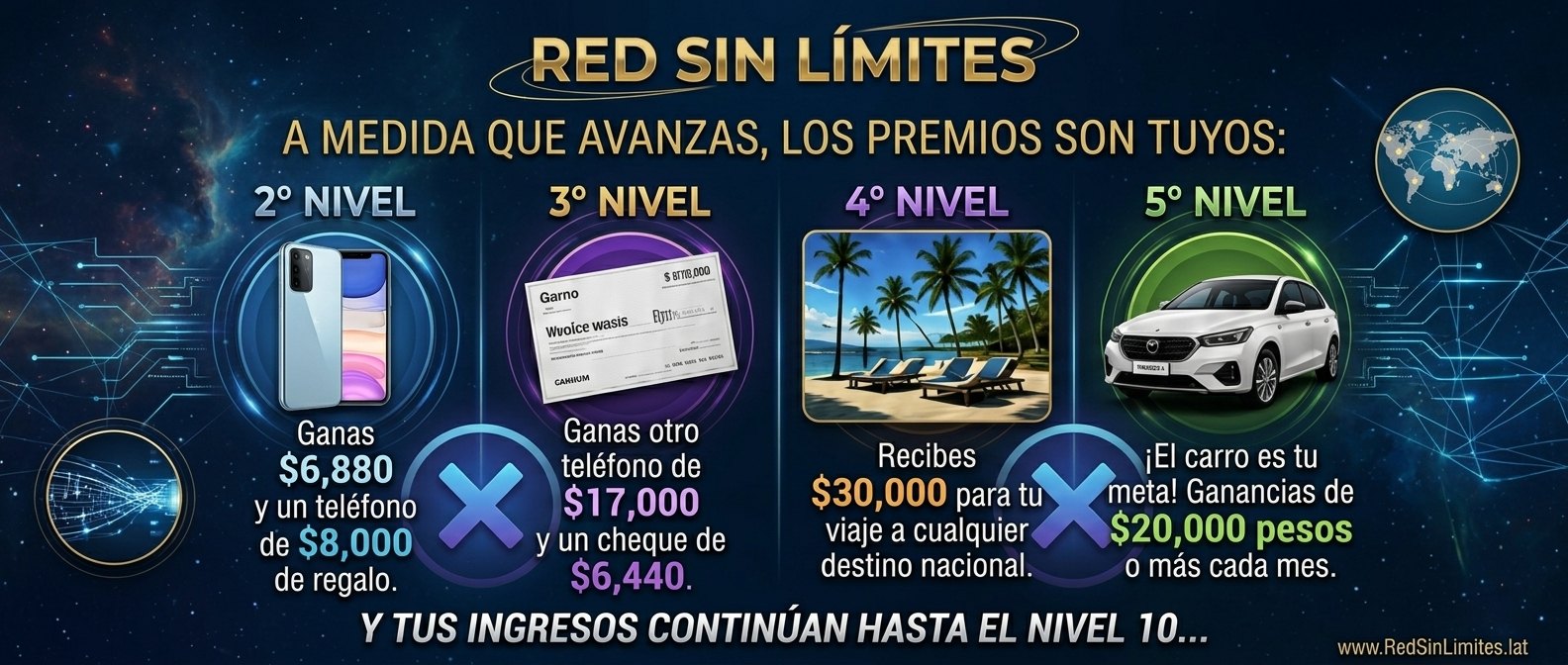 Infografía: los premios de cada nivel, del teléfono al auto